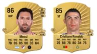 These are the stats and overall ratings (Images via Futmind.com)